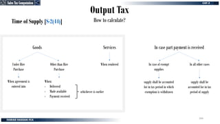 Output Tax
How to calculate?
Time of Supply [S-2(44)]
Goods Services
Under Hire
Purchase
Other than Hire
Purchase
When agreement is
entered into
When:
- Delivered
- Made available
- Payment received
In case part payment is received
In case of exempt
supplies
In all other cases
supply shall be accounted
for in tax period in which
exemption is withdrawn
supply shall be
accounted for in tax
period of supply
When rendered
Sales Tax Computation
Sales Tax Computation
264
whichever is earlier
 