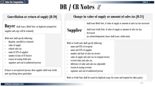 DR / CR Notes
Change in value of supply or amount of sales tax [R-21]
Cancellation or return of supply [R-20]
Buyer shall issue a Debit Note, in duplicate (original for
supplier and copy will be retained)
Debit note shall specify following:
- Quantity cancelled or returned
- value of supply
- related sales tax
- name & NTN of supplier
- number & date of ST Invoice
- reason of issuing debit note
- signature and seal of authorized person
If buyer is un-registered person, then supplier shall issue Credit
note specifying above particulars
Supplier shall issue Credit Note, if value of supply or amount of sales tax has
decreased
(as acknowledgement, buyer shall issue a debit note)
Debit or Credit note shall specify following:
- name and NTN of recipient
- name and NTN of supplier
- number and date of sales tax invoice
- value of supply and sales tax on original invoice
- revised value and sales tax
- difference of value and sales tax adjustable
- reason of issuing revision
- signature and seal of authorized person
Debit or Credit Note shall be issued in duplicate (copy for issuer and original for other party)
shall issue Debit Note, if value of supply or amount of sales tax has increased
Sales Tax Computation
Sales Tax Computation
283
 