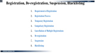 Registration, De-registration, Suspension, Blacklisting
1. Requirement of Registration
2. Registration Process
3. Temporary Registration
4. Compulsory Registration
5. Cancellation of Multiple Registrations
6. De-registration
7. Suspension
8. Blacklisting
 