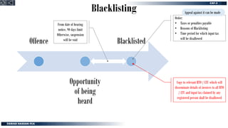 Offence
Opportunity
of being
heard
Blacklisted
Order:
• Taxes or penalties payable
• Reasons of Blacklisting
• Time period for which input tax
will be disallowed
Appeal against it can be made
Copy to relevant RTO / LTU which will
disseminate details of invoices to all RTO
/ LTU and input tax claimed by any
registered person shall be disallowed
From date of hearing
notice, 90 days limit
Otherwise, suspension
will be void
Blacklisting
 