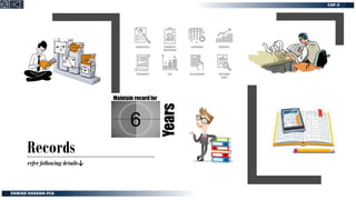 Records
refer following details↓
Maintain record for
Years
 