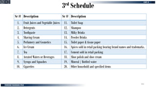 Sr # Description Sr # Description
1. Fruit Juices and Vegetable Juices 11. Toilet Soap
2. Detergents 12. Shampoo
3. Toothpaste 13. Milky Drinks
4. Shaving Cream 14. Powder Drinks
5. Perfumery and Cosmetics 15. Toilet paper & tissue paper
6. Ice Cream 16. Spices sold in retail packing bearing brand names and trademarks.
7. Tea 17. Cement sold in retail packing
8. Aerated Waters or Beverages 18. Shoe polish and shoe cream
9, Syrups and Squashes 19, Mineral / Bottled water
10. Cigarettes 20. Other household and specified items
3rd Schedule
302
 