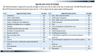 Special rates of tax [S-3(2)(b)]
The Federal Government is empowered to prescribe any higher or lower rate of tax in respect of any class of taxable goods. Vide SRO 297(I)/2023 dated 08
March 2023 Federal Government has directed to charge sales tax @ 25% on import and sub sequent supply of following goods:
Sr # Imported Goods/Articles Tax Rate
1 Confectionery 25%
2 Vehicles in CBU Condition 25%
3 Sanitary and bathroom wares 25%
4 Carpets ( excluding those from Afghanistan ) 25%
5 Chandeliers and lighting devices or equipment 25%
6 Chocolates 25%
7 Corn flakes and other ready to use cereals 25%
8 Decorations or ornamental articles 25%
9 Dog and cat food only 25%
10 Doors and window frames 25%
11 Fish 25%
12 Footwear 25%
13 Fruits and dry fruits ( excluding those imported through land
route or
barter mechanism
25%
14 Furniture 25%
Sr # Imported Goods/Articles Tax Rate
15 Jams , jellies and preserved fruits 25%
16 Leather jackers and apparels 25%
17 Fresh , chilled , frozen , preserved or processed meat 25%
18 Musical instruments 25%
19 Pasta 25%
20 Arms and ammunition excluding defence stores 25%
21 Sunglasses 25%
22 Tomato ketchup and sauces 25%
23 Travelling bags and suitcases 25%
24 A ship designed or adapted for use of recreation or pleasure or
private use
25%
25 An aircraft designed or adapted for use for recreation or pleasure
or
private use
25%
26 Articles of jewellery 25%
27 Wristwatches 25%
303
 