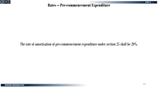 Rates – Pre-commencement Expenditure
The rate of amortisation of pre-commencement expenditure under section 25 shall be 20%.
307
 