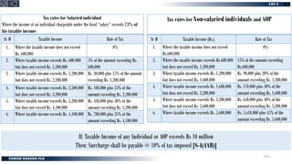 Tax rates for Non-salaried individuals and AOP
Sr # Taxable Income (Rs.) Rate of Tax
1. Where the taxable income does not exceed
Rs.600,000
0%
2. Where the taxable income exceeds Rs.600,000
but does not exceed Rs. 1,200,000
15% of the amount exceeding
Rs.600,000
3. Where taxable income exceeds Rs. 1,200,000
but does not exceed Rs. 1,600,000
Rs. 90,000 plus 20% of the
amount exceeding Rs. 1,200,000
4. Where taxable income exceeds Rs. 1,600,000
but does not exceed Rs. 3,200,000
Rs. 170,000 plus 30% of the
amount exceeding Rs, 1,600,000
5. Where taxable income exceeds Rs. 3,200,000
but does not exceed Rs. 5,600,000
Rs. 650,000 plus 40% of the
amount exceeding Rs. 3,200,000
6. Where taxable income exceeds Rs. 5,600,000 Rs. 1,610,000 plus 45% of the
amount exceeding Rs. 5,600,000
Tax rates for Salaried individual
Where the income of an individual chargeable under the head “salary” exceeds 75% of
his taxable income
Sr # Taxable Income Rate of Tax
1. Where the taxable income does not exceed
Rs. 600,000
0%
2. Where taxable income exceeds Rs. 600,000
but does not exceed Rs. 1,200,000
5% of the amount exceeding Rs.
600,000
3. Where taxable income exceeds Rs. 1,200,000
but does not exceed Rs. 2,200,000
Rs. 30,000 plus 15% of the amount
exceeding Rs. 1,200,000
4. Where taxable income exceeds Rs. 2,200,000
but does not exceed Rs. 3,200,000
Rs. 180,000 plus 25% of the
amount exceeding Rs. 2,200,000
5. Where taxable income exceeds Rs. 3,200,000
but does not exceed Rs. 4,100,000
Rs. 430,000 plus 30% of the
amount exceeding Rs. 3,200,000
6. Where taxable income exceeds Rs. 4,100,000 Rs. 700,000 plus 35% of the
amount exceeding Rs. 4,100,000
312
If: Taxable Income of any Individual or AOP exceeds Rs 10 million
Then: Surcharge shall be payable @ 10% of tax imposed [S-4(4AB)]
 