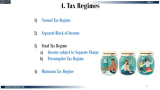 4. Tax Regimes
1) Normal Tax Regime
2) Separate Block of Income
3) Final Tax Regime
a) Income subject to Separate Charge
b) Presumptive Tax Regime
4) Minimum Tax Regime
42
 