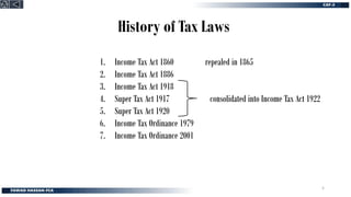 History of Tax Laws
1. Income Tax Act 1860 repealed in 1865
2. Income Tax Act 1886
3. Income Tax Act 1918
4. Super Tax Act 1917
5. Super Tax Act 1920
6. Income Tax Ordinance 1979
7. Income Tax Ordinance 2001
consolidated into Income Tax Act 1922
5
 