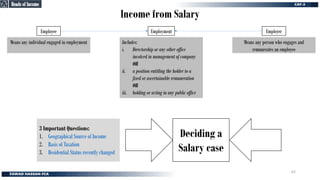 Income from Salary
Employee Employment Employer
Means any individual engaged in employment Means any person who engages and
remunerates an employee
Includes:
i. Directorship or any other office
involved in management of company
OR
ii. a position entitling the holder to a
fixed or ascertainable remuneration
OR
iii. holding or acting in any public office
3 Important Questions:
1. Geographical Source of Income
2. Basis of Taxation
3. Residential Status recently changed
Heads of Income
Heads of Income
Deciding a Salary case
Deciding a
Salary case
62
 