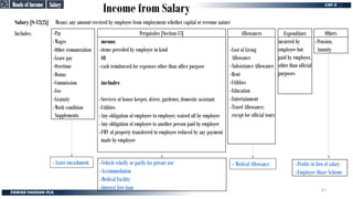 Income from Salary
Salary [S-12(2)] Means: any amount received by employee from employment whether capital or revenue nature
Includes: Perquisites [Section-13]
means
-items provided by employer in kind
OR
-cash reimbursed for expenses other than office purpose
includes
-Services of house keeper, driver, gardener, domestic assistant
-Utilities
-Any obligation of employee to employer, waived off by employer
-Any obligation of employee to another person paid by employer
-FMV of property transferred to employee reduced by any payment
made by employee
Allowances
-Cost of Living
Allowance
-Subsistance Allowance
-Rent
-Utilities
-Education
-Entertainment
-Travel Allowance;
except for official tours
-Pay
-Wages
-Other remuneration
-Leave pay
-Overtime
-Bonus
-Commission
-Fee
-Gratuity
-Work condition
Supplements
Expenditure
incurred by
employee but
paid by employer,
other than official
purposes
Others
-Pension,
Annuity
- Leave encashment
- Leave encashment -Vehicle wholly or partly for private use
-Accommodation
-Medical Facility
-Interest free loan
- Medical Allowance -Profits in lieu of salary
-Employee Share Scheme
Salary
Salary
Heads of Income
Heads of Income
67
 