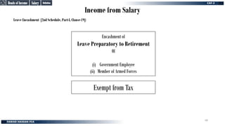 Income from Salary
Leave Encashment [2nd Schedule, Part-I, Clause-19]:
Encashment of
Leave Preparatory to Retirement
Of
(i) Government Employee
(ii) Member of Armed Forces
Exempt from Tax
Definition
Definition
Salary
Salary
Heads of Income
Heads of Income
68
 