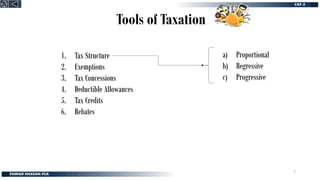 Tools of Taxation
1. Tax Structure
2. Exemptions
3. Tax Concessions
4. Deductible Allowances
5. Tax Credits
6. Rebates
a) Proportional
b) Regressive
c) Progressive
7
 