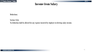 Income from Salary
Deductions:
Section 12(4):
No deduction shall be allowed for any expense incurred by employee in deriving salary income.
Salary
Salary
Heads of Income
Heads of Income
75
 