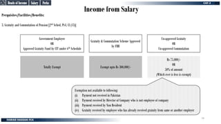 Income from Salary
Perquisites/Facilities/Benefits:
3. Gratuity and Commutation of Pension [2nd Sched, Pt-I, Cl (13)]
Rs 75,000/-
OR
50% of amount
(Which ever is less is exempt)
Exempt upto Rs 300,000/-
Totally Exempt
Un-approved Gratuity
OR
Un-approved Commutation
Gratuity & Commutation Scheme Approved
by FBR
Government Employee
OR
Approved Gratuity Fund by CIT under 6th Schedule
Exemption not available to following:
(i) Payment not received in Pakistan
(ii) Payment received by Director of Company who is not employee of company
(iii) Payment received by Non Resident
(iv) Gratuity received by employee who has already received gratuity from same or another employer
Perks
Perks
Salary
Salary
Heads of Income
Heads of Income
79
 