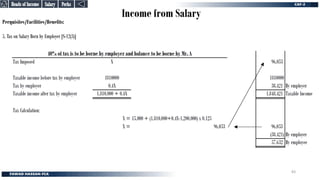 Income from Salary
Perquisites/Facilities/Benefits:
5. Tax on Salary Born by Employer [S-12(3)]
Perks
Perks
Salary
Salary
Heads of Income
Heads of Income
83
 
