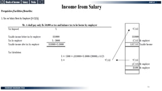 Income from Salary
Perquisites/Facilities/Benefits:
5. Tax on Salary Born by Employer [S-12(3)]
Perks
Perks
Salary
Salary
Heads of Income
Heads of Income
85
 