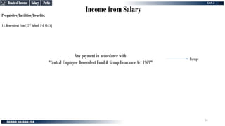 Income from Salary
Perquisites/Facilities/Benefits:
14. Benevolent Fund [2nd Sched, P-I, Cl-24]
Any payment in accordance with
"Central Employee Benevolent Fund & Group Insurance Act 1969"
Exempt
Perks
Perks
Salary
Salary
Heads of Income
Heads of Income
92
 