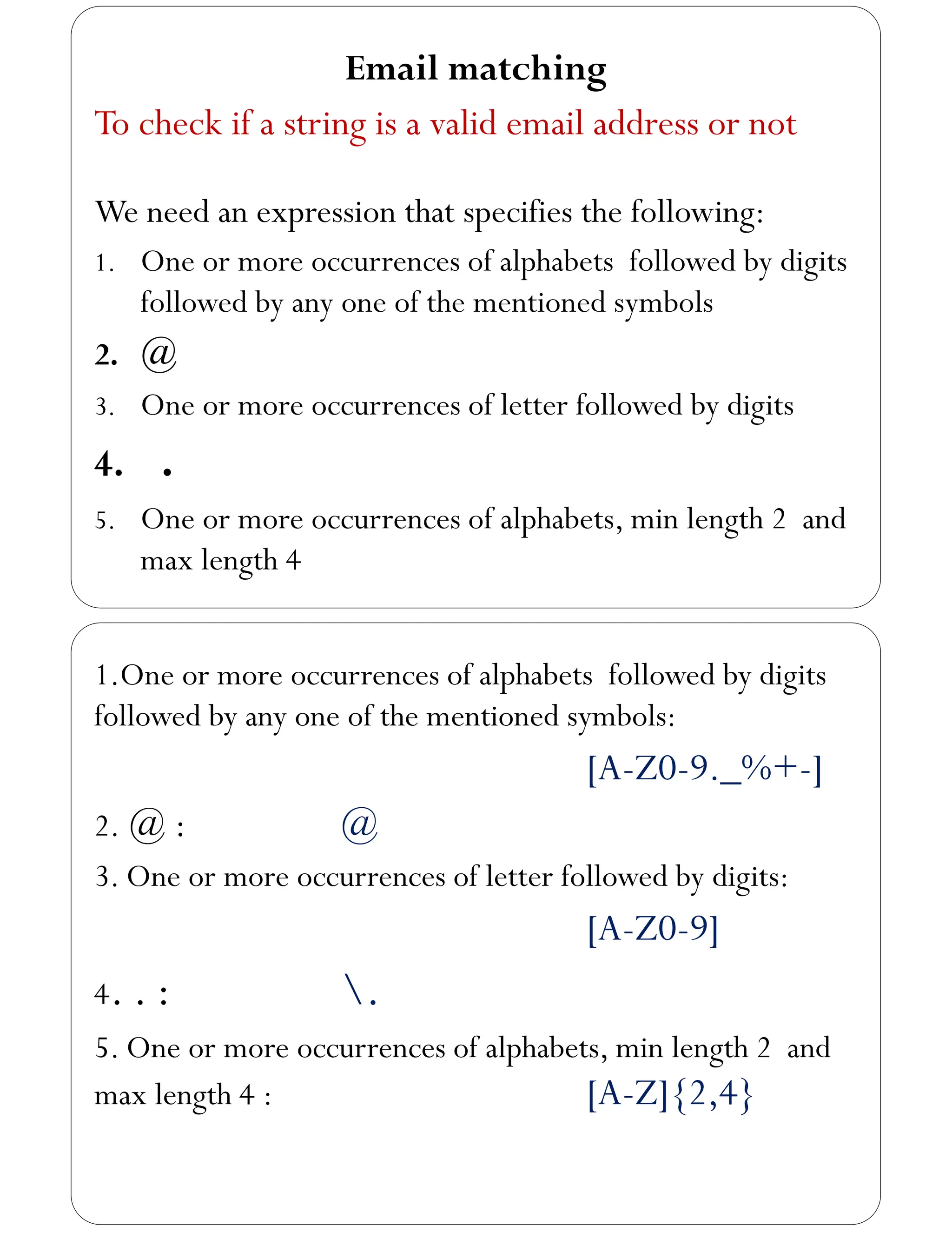 Email matching
To check if a string is a valid email address or not
We need an expression that specifies the following:
1. One or more occurrences of alphabets followed by digits
followed by any one of the mentioned symbols
2. @
3. One or more occurrences of letter followed by digits
4. .
5. One or more occurrences of alphabets, min length 2 and
max length 4
1.One or more occurrences of alphabets followed by digits
followed by any one of the mentioned symbols:
[A-Z0-9._%+-]
2. @ : @
3. One or more occurrences of letter followed by digits:
[A-Z0-9]
4. . : .
5. One or more occurrences of alphabets, min length 2 and
max length 4 : [A-Z]{2,4}
 
