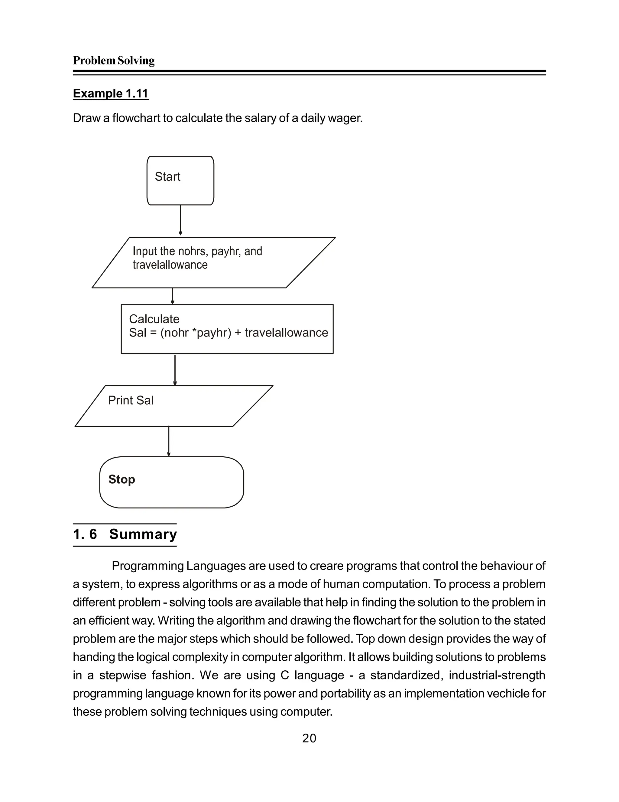 ProblemSolving
20
Example 1.11
Draw a flowchart to calculate the salary of a daily wager.
Start
Print Sal
Stop
Calculate
Sal = (nohr *payhr) + travelallowance
1. 6 Summary
Programming Languages are used to creare programs that control the behaviour of
a system, to express algorithms or as a mode of human computation. To process a problem
different problem - solving tools are available that help in finding the solution to the problem in
an efficient way. Writing the algorithm and drawing the flowchart for the solution to the stated
problem are the major steps which should be followed. Top down design provides the way of
handing the logical complexity in computer algorithm. It allows building solutions to problems
in a stepwise fashion. We are using C language - a standardized, industrial-strength
programming language known for its power and portability as an implementation vechicle for
these problem solving techniques using computer.
 