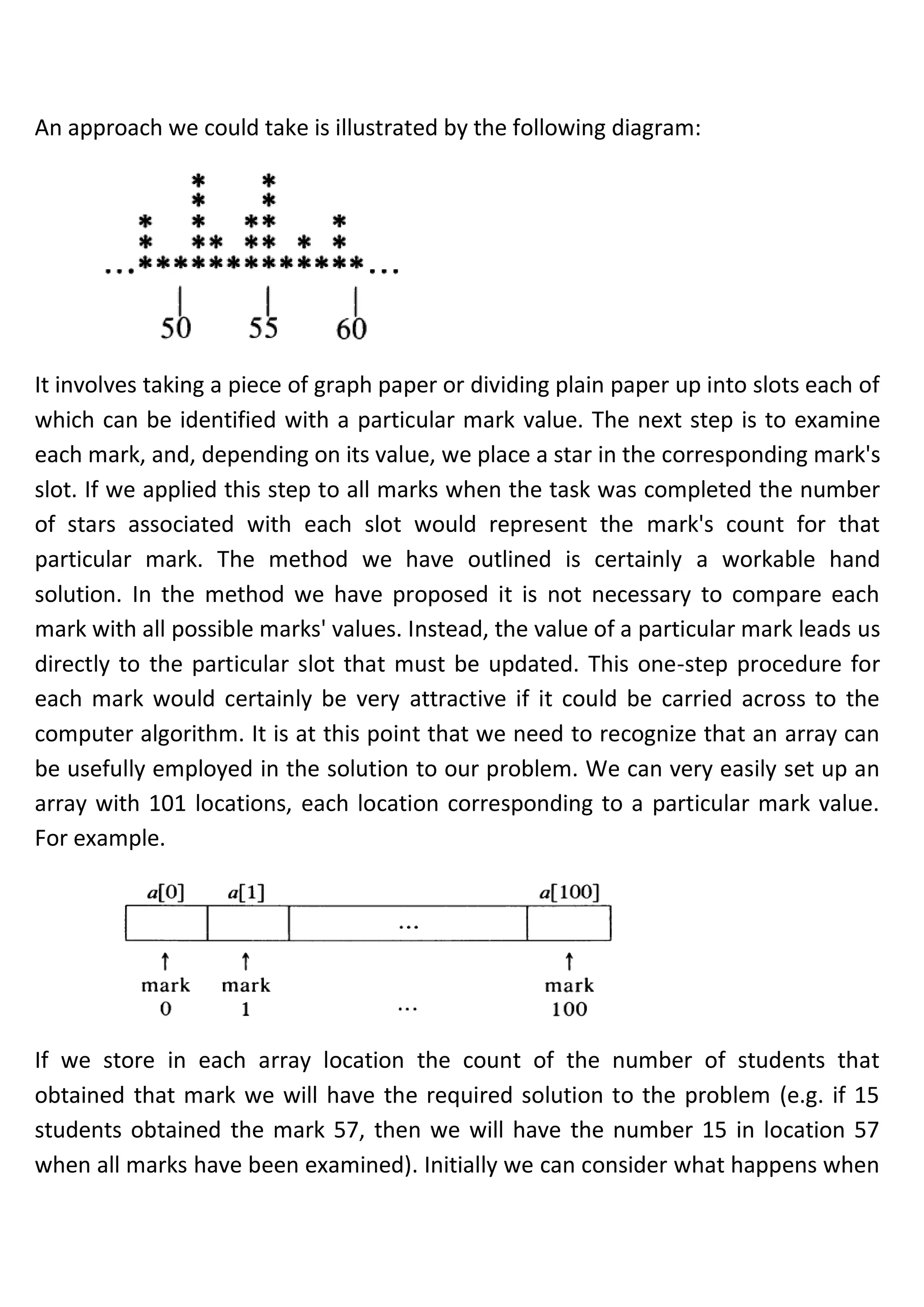 An approach we could take is illustrated by the following diagram:
It involves taking a piece of graph paper or dividing plain paper up into slots each of
which can be identified with a particular mark value. The next step is to examine
each mark, and, depending on its value, we place a star in the corresponding mark's
slot. If we applied this step to all marks when the task was completed the number
of stars associated with each slot would represent the mark's count for that
particular mark. The method we have outlined is certainly a workable hand
solution. In the method we have proposed it is not necessary to compare each
mark with all possible marks' values. Instead, the value of a particular mark leads us
directly to the particular slot that must be updated. This one-step procedure for
each mark would certainly be very attractive if it could be carried across to the
computer algorithm. It is at this point that we need to recognize that an array can
be usefully employed in the solution to our problem. We can very easily set up an
array with 101 locations, each location corresponding to a particular mark value.
For example.
If we store in each array location the count of the number of students that
obtained that mark we will have the required solution to the problem (e.g. if 15
students obtained the mark 57, then we will have the number 15 in location 57
when all marks have been examined). Initially we can consider what happens when
 