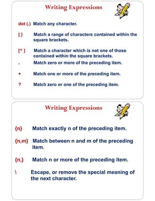 dot (.) Match any character.
[ ] Match a range of characters contained within the
square brackets.
[^ ] Match a character which is not one of those
contained within the square brackets.
. Match zero or more of the preceding item.
+ Match one or more of the preceding item.
? Match zero or one of the preceding item.
Writing Expressions
{n} Match exactly n of the preceding item.
{n,m} Match between n and m of the preceding
item.
{n,} Match n or more of the preceding item.
 Escape, or remove the special meaning of
the next character.
Writing Expressions
 