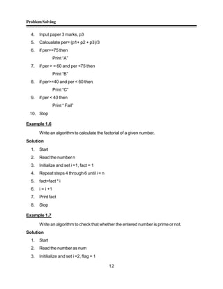ProblemSolving
12
4. Input paper 3 marks, p3
5. Calcualate per= (p1+ p2 + p3)/3
6. if per>=75 then
Print “A”
7. if per > = 60 and per <75 then
Print “B”
8. if per>=40 and per < 60 then
Print “C”
9. if per < 40 then
Print “ Fail”
10. Stop
Example 1.6
Write an algorithm to calculate the factorial of a given number.
Solution
1. Start
2. Read the number n
3. Initialize and set i =1, fact = 1
4. Repeat steps 4 through 6 until i = n
5. fact=fact * i
6. i = i +1
7. Print fact
8. Stop
Example 1.7
Write an algorithm to check that whether the entered number is prime or not.
Solution
1. Start
2. Read the number as num
3. Initilialize and set i =2, flag = 1
 
