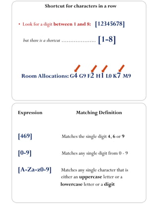 Shortcut for characters in a row
• Look for a digit between 1 and 8: [12345678]
but there is a shortcut ……………….. [1-8]
Room Allocations: G4 G9 F2 H1 L0 K7 M9
Expression Matching Definition
[469] Matches the single digit 4, 6 or 9
[0-9] Matches any single digit from 0 - 9
[A-Za-z0-9] Matches any single character that is
either an uppercase letter or a
lowercase letter or a digit
 