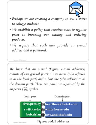 • Perhaps we are creating a company to sell T-shirts
to college students.
• We establish a policy that requires users to register
prior to browsing our catalog and ordering
products.
• We require that each user provide an e-mail
address and a password.
Department of CSE,Coimbatore
We know that an e-mail (Figure: e-Mail addresses)
consists of two general parts: a user name (also referred
to as the local part) and a host site (also referred to as
the domain part). These two parts are separated by the
ampersat (@) symbol.
Department of CSE,Coimbatore Figure: e-Mail addresses
 