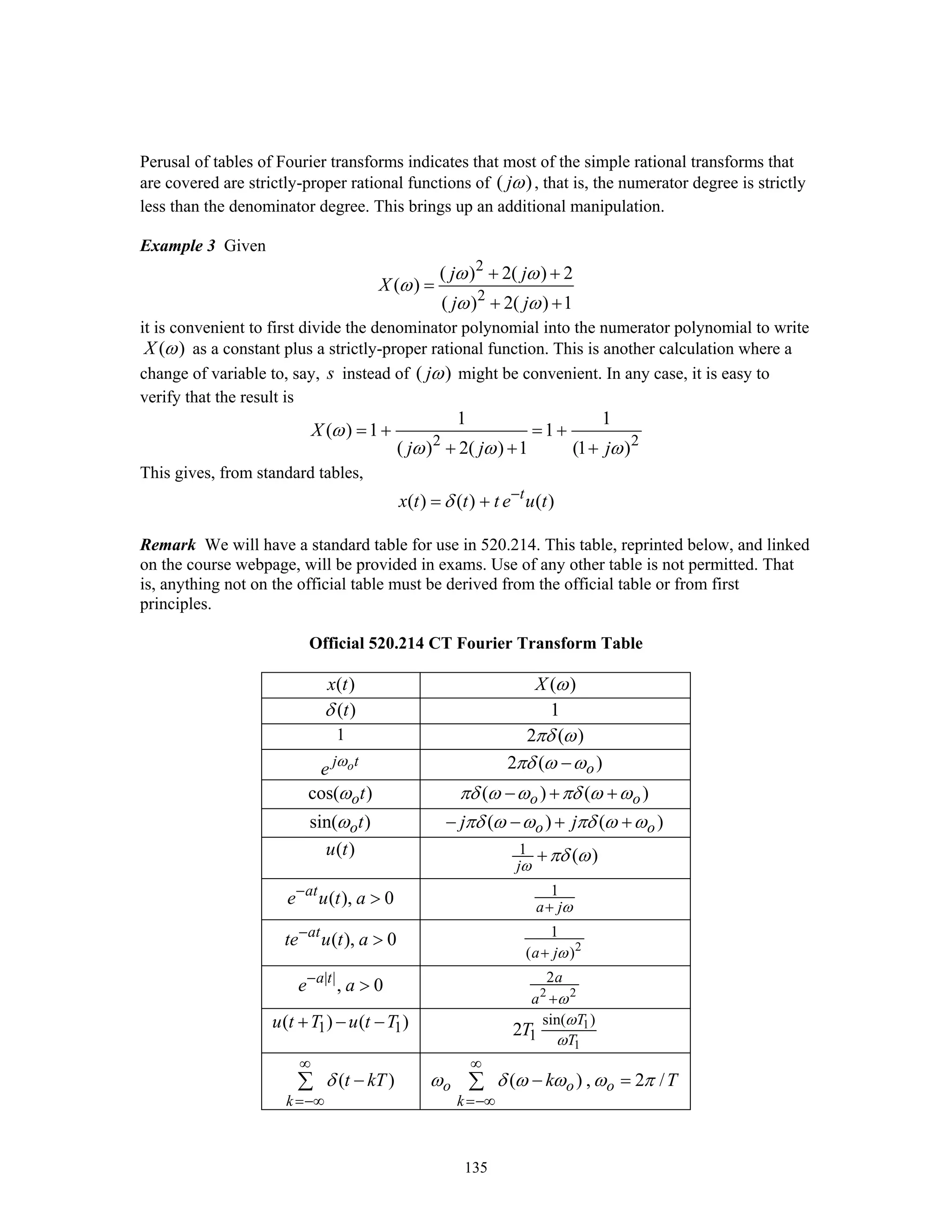 135
Perusal of tables of Fourier transforms indicates that most of the simple rational transforms that
are covered are strictly-proper rational functions of ( )jω , that is, the numerator degree is strictly
less than the denominator degree. This brings up an additional manipulation.
Example 3 Given
2
2
( ) 2( ) 2
( )
( ) 2( ) 1
j j
X
j j
ω ω
ω
ω ω
+ +
=
+ +
it is convenient to first divide the denominator polynomial into the numerator polynomial to write
( )X ω as a constant plus a strictly-proper rational function. This is another calculation where a
change of variable to, say, s instead of ( )jω might be convenient. In any case, it is easy to
verify that the result is
2 2
1 1
( ) 1 1
( ) 2( ) 1 (1 )
X
j j j
ω
ω ω ω
= + = +
+ + +
This gives, from standard tables,
( ) ( ) ( )t
x t t t e u tδ −
= +
Remark We will have a standard table for use in 520.214. This table, reprinted below, and linked
on the course webpage, will be provided in exams. Use of any other table is not permitted. That
is, anything not on the official table must be derived from the official table or from first
principles.
Official 520.214 CT Fourier Transform Table
( )x t ( )X ω
( )tδ 1
1 2 ( )πδ ω
oj t
e ω 2 ( )oπδ ω ω−
cos( )otω ( ) ( )o oπδ ω ω πδ ω ω− + +
sin( )otω ( ) ( )o oj jπδ ω ω πδ ω ω− − + +
( )u t 1 ( )
jω
πδ ω+
( ), 0at
e u t a−
> 1
a jω+
( ), 0at
te u t a−
> 2
1
( )a jω+
| |
, 0a t
e a−
> 2 2
2a
a ω+
1 1( ) ( )u t T u t T+ − − 1
1
sin( )
12
T
T
T
ω
ω
( )
k
t kTδ
∞
=−∞
−∑ ( ) , 2 /o o o
k
k Tω δ ω ω ω π
∞
=−∞
− =∑
 