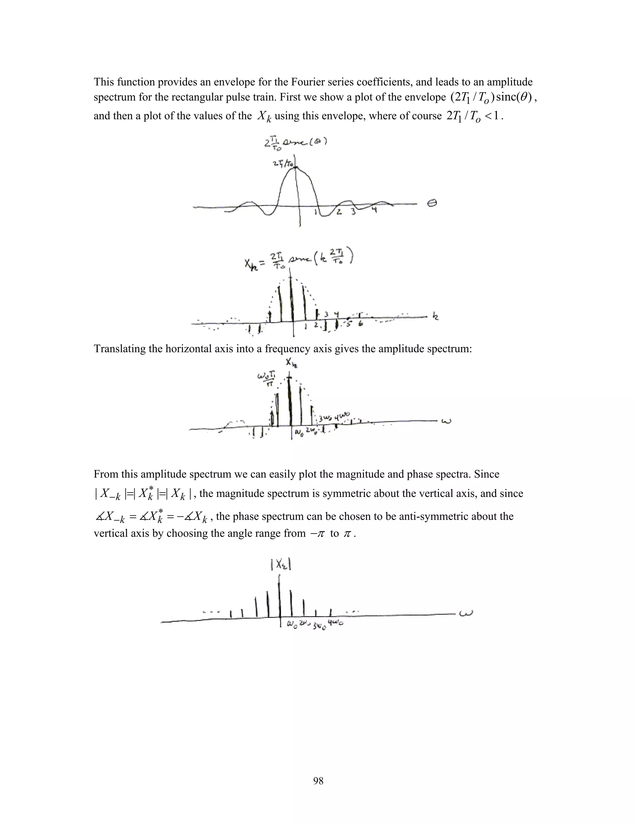 98
This function provides an envelope for the Fourier series coefficients, and leads to an amplitude
spectrum for the rectangular pulse train. First we show a plot of the envelope 1(2 / )sinc( )oT T θ ,
and then a plot of the values of the kX using this envelope, where of course 12 / 1oT T < .
Translating the horizontal axis into a frequency axis gives the amplitude spectrum:
From this amplitude spectrum we can easily plot the magnitude and phase spectra. Since
| | | | | |k k kX X X∗
− = = , the magnitude spectrum is symmetric about the vertical axis, and since
k k kX X X∗
− = = − , the phase spectrum can be chosen to be anti-symmetric about the
vertical axis by choosing the angle range from π− to π .
 