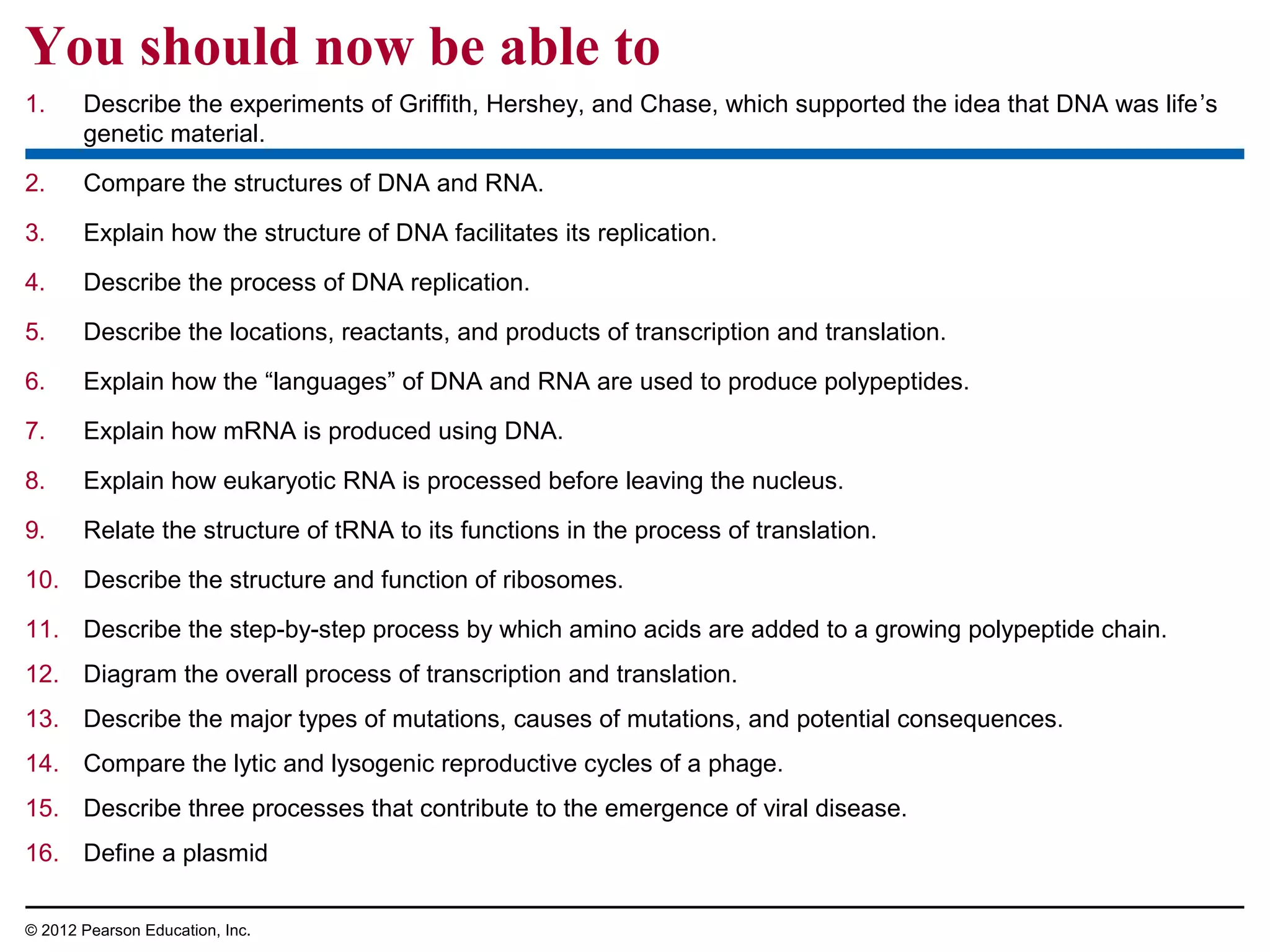 You should now be able to
1.

Describe the experiments of Griffith, Hershey, and Chase, which supported the idea that DNA was life’s
genetic material.

2.

Compare the structures of DNA and RNA.

3.

Explain how the structure of DNA facilitates its replication.

4.

Describe the process of DNA replication.

5.

Describe the locations, reactants, and products of transcription and translation.

6.

Explain how the “languages” of DNA and RNA are used to produce polypeptides.

7.

Explain how mRNA is produced using DNA.

8.

Explain how eukaryotic RNA is processed before leaving the nucleus.

9.

Relate the structure of tRNA to its functions in the process of translation.

10. Describe the structure and function of ribosomes.
11. Describe the step-by-step process by which amino acids are added to a growing polypeptide chain.
12. Diagram the overall process of transcription and translation.
13. Describe the major types of mutations, causes of mutations, and potential consequences.
14. Compare the lytic and lysogenic reproductive cycles of a phage.
15. Describe three processes that contribute to the emergence of viral disease.
16. Define a plasmid
© 2012 Pearson Education, Inc.

 