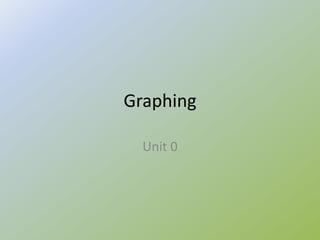 Graphing
Unit 0
 
