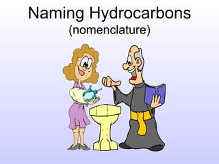 Naming Hydrocarbons
(nomenclature)
 