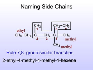 Naming Side Chains


              CH2       CH2 CH3
      ethyl    1         5      6
     CH3 CH2 C      CH2 C     CH3
               2    3    4      methyl
                        CH3
                              methyl
 Rule 7,8: group similar branches
2-ethyl-4-methyl-4-methyl-1-hexene
                          1-hexene
 