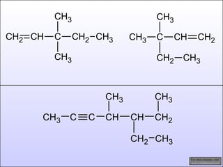 CH3                     CH3

CH2 CH   C     CH2 CH3     CH3   C     CH        CH2

         CH3                     CH2    CH3



                     CH3         CH3

     CH3     C   C   CH    CH    CH2

                           CH2 CH3

                                            For more lessons, visit
                                            www.chalkbored.com
 
