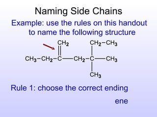 Naming Side Chains
Example: use the rules on this handout
    to name the following structure
             CH2      CH2 CH3

    CH3 CH2 C      CH2 C    CH3

                      CH3

Rule 1: choose the correct ending
                              ene
 