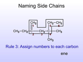 Naming Side Chains


            CH2       CH2 CH3
             1         5     6
   CH3 CH2 C      CH2 C     CH3
             2    3    4
                      CH3

Rule 3: Assign numbers to each carbon
                                 ene
 