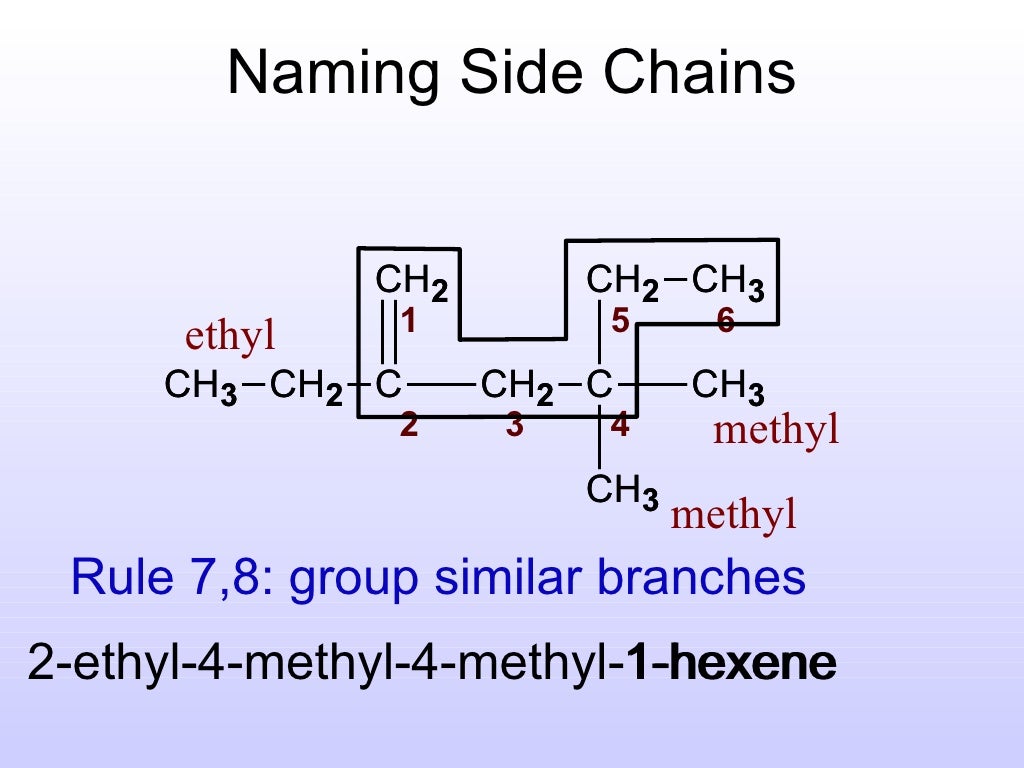 Notes hydrocarbon nomenclatureside chains