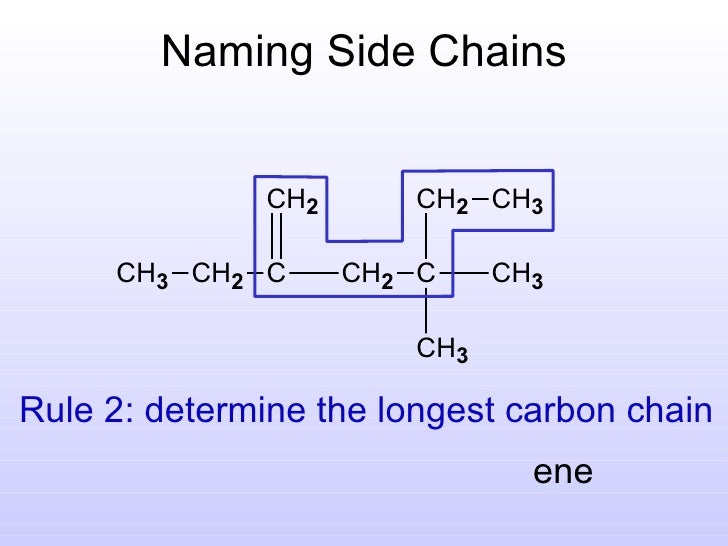 Notes hydrocarbon nomenclatureside chains