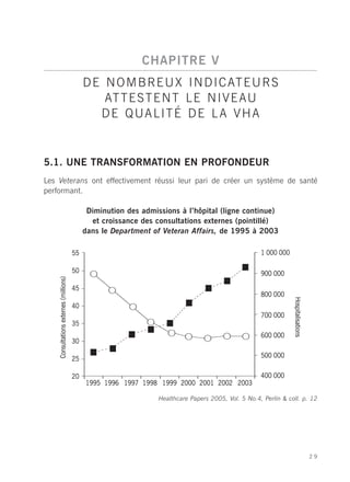 CHAPITRE V
                                             D E N O M B R E U X I N D I C AT E U R S
                                                 AT T E S T E N T L E N I V E AU
                                                D E Q UA L I T É D E L A V H A


5.1. UNE TRANSFORMATION EN PROFONDEUR
Les Veterans ont effectivement réussi leur pari de créer un système de santé
performant.

                                              Diminution des admissions à l’hôpital (ligne continue)
                                               et croissance des consultations externes (pointillé)
                                             dans le Department of Veteran Affairs, de 1995 à 2003

                                        55                                                            1 000 000

                                        50                                                            900 000
    Consultations externes (millions)




                                        45
                                                                                                      800 000     Hospitalisations
                                        40
                                                                                                      700 000
                                        35
                                                                                                      600 000
                                        30

                                        25                                                            500 000


                                        20                                                            400 000
                                             1995 1996 1997 1998 1999 2000 2001 2002 2003

                                                                  Healthcare Papers 2005, Vol. 5 No.4, Perlin & coll. p. 12




                                                                                                                                     29
 