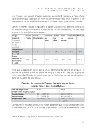 V. D E N O M B R E U X I N D I C AT E U R S AT T E S T E N T
                                                        LE NIVEAU DE QUALITÉ DE LA VHA


Les Veterans ont adopté d’autres systèmes permettant, toujours à l’aide d’une
ligne téléphonique classique, de tenir des conférences vidéo entre le patient et un
professionnel de santé et/ou de mesurer à distance divers paramètres cliniques.

Comme le montre l’étude comparative ci-après23, le groupe de patients bénéficiant
du telemonitoring a vu réduire le nombre de ses hospitalisations, de ses longs
séjours et de ses visites aux urgences.
 Groupe                Admission     Journées          Admissions Journées Visites  Consultations Pharmacie
 de patients           à l’hôpital   d’hospitalisation long       long     aux      externes
 Comparaison                                           séjour     séjour   urgences
 par rapport à
 l’année
 précédente
 Groupe de soins
 classiques            + 27 %        + 32 %             + 11 %        + 18 %     + 22 % + 19 %    + 37 %
 N = 1 120
 Groupe
 bénéficiant du
                       – 60 %        – 68 %             – 81 %        – 94 %     – 66 %   –4%     – 59 %
 telemonitoring
 N = 281


Alors que la population traitée par la VHA a été multipliée par 2,5 en cinq ans, le
nombre de patients admis en séjour de longue durée a, lui, très peu augmenté.
Le recours à la télésanté se traduit donc par la diminution du nombre de patients
dans les maisons de long séjour.

                  Évolution du nombre de Veterans (patients longue durée)
                            soignés hors et dans les institutions
 Soin de longue durée                      2000                                  2005
 (recensement moyen par jour)
 Hors institution                          14 111 (26 %)                         30 372 (40 %)
 Institutionnels                           36 725 (74 %)                         41 280 (60 %)
 Recensement total                         53 836 (100 %)                        71 652 (100 %)
                                                                                 (+ 30 %)

La mesure des résultats globaux par région géographique encourage la pratique de
la télémédecine, car c’est une donnée objective qui contribue à améliorer la santé



23
     R Kobb, N Hoffman, R Lodge, S Kline, in. Telemedicine Journal and e-Health, 2003.


                                                                                                           35
 