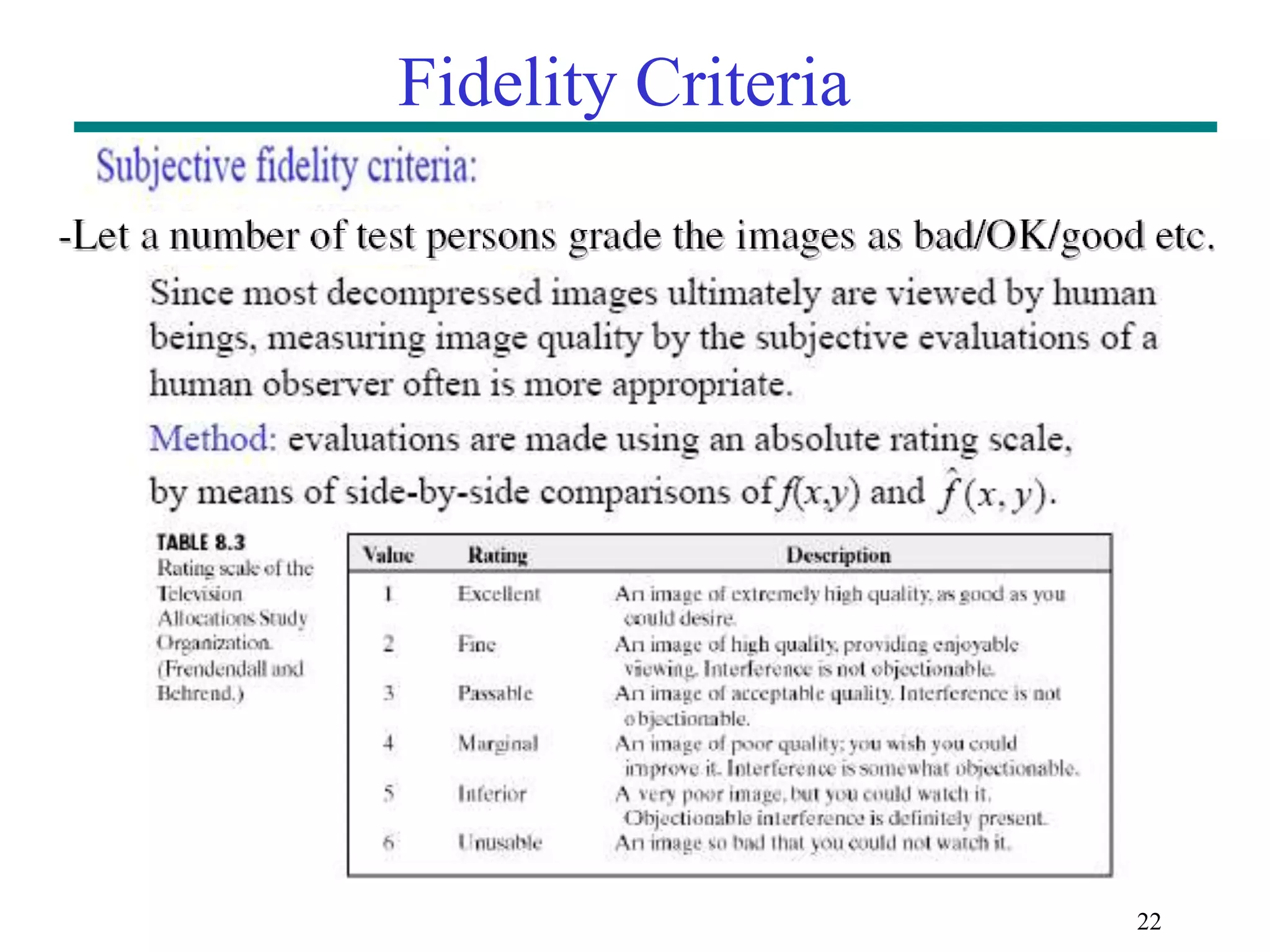 22 Fidelity Criteria 