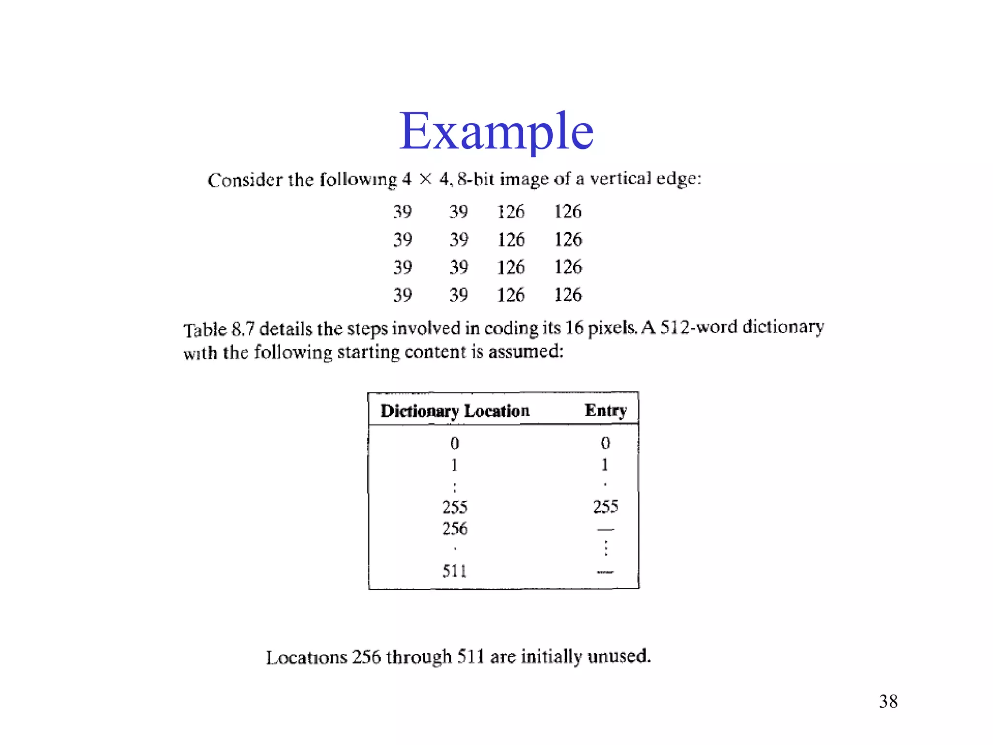 Example 38 