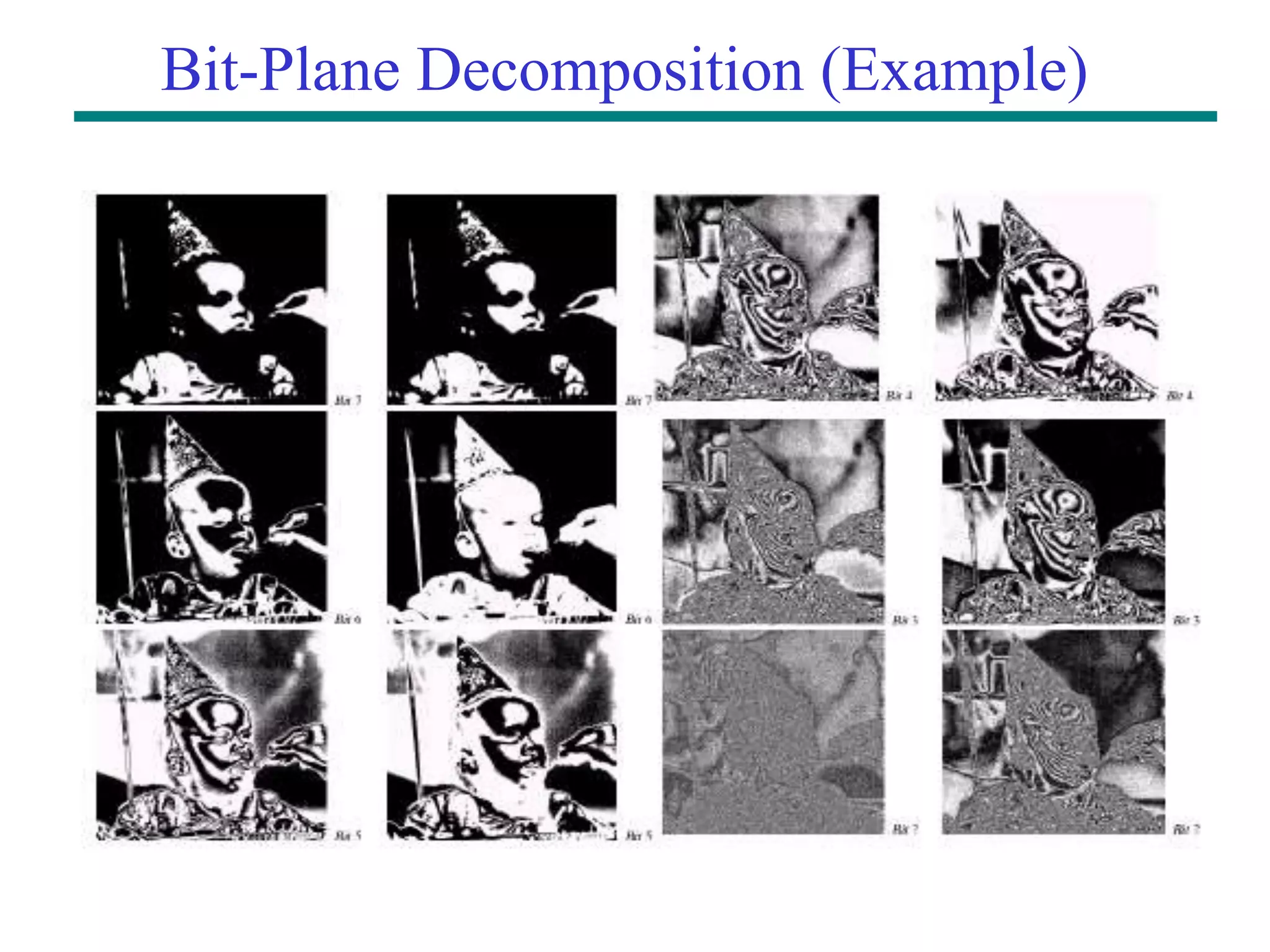 Bit-Plane Decomposition (Example) 