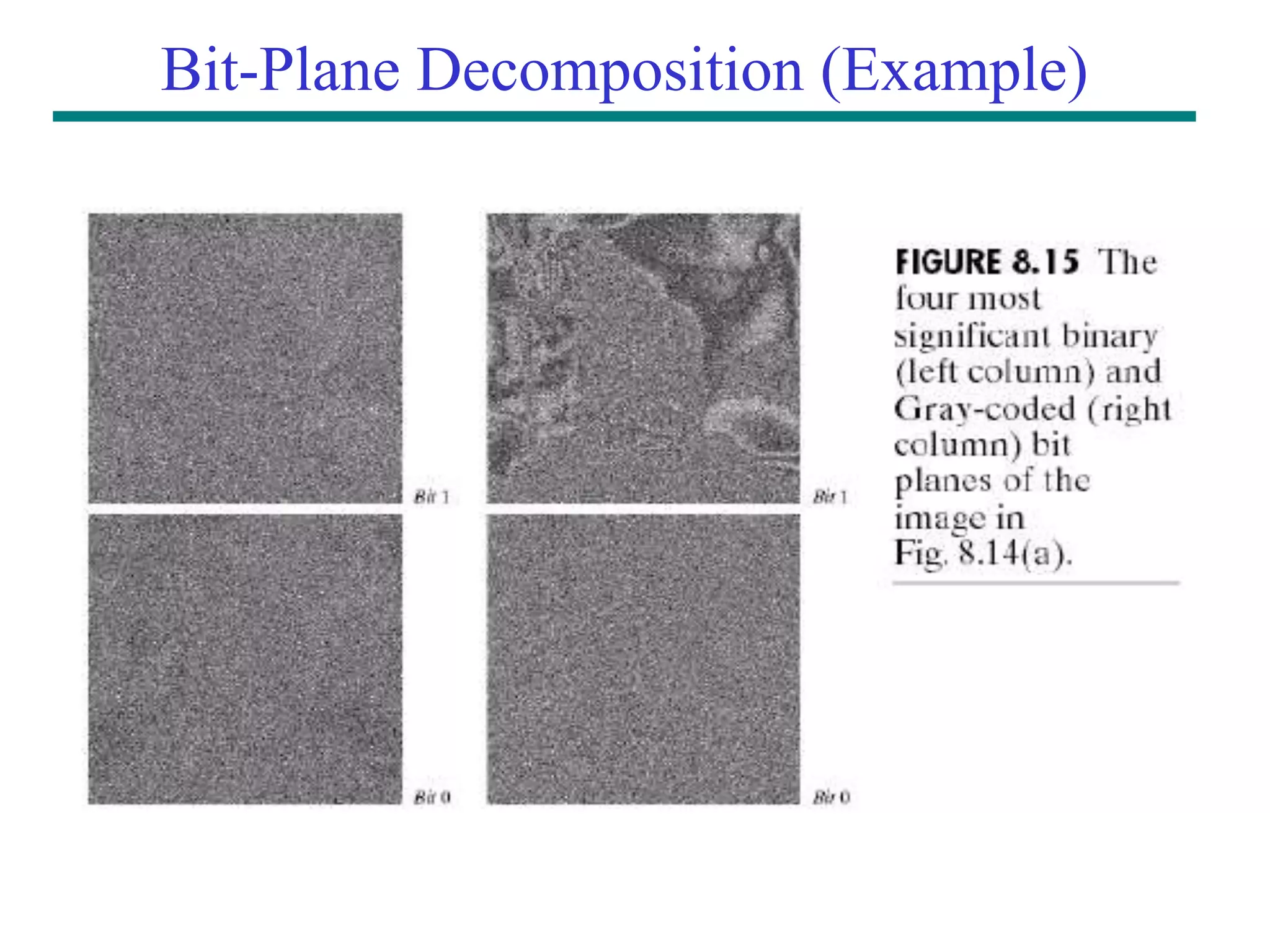 Bit-Plane Decomposition (Example) 
