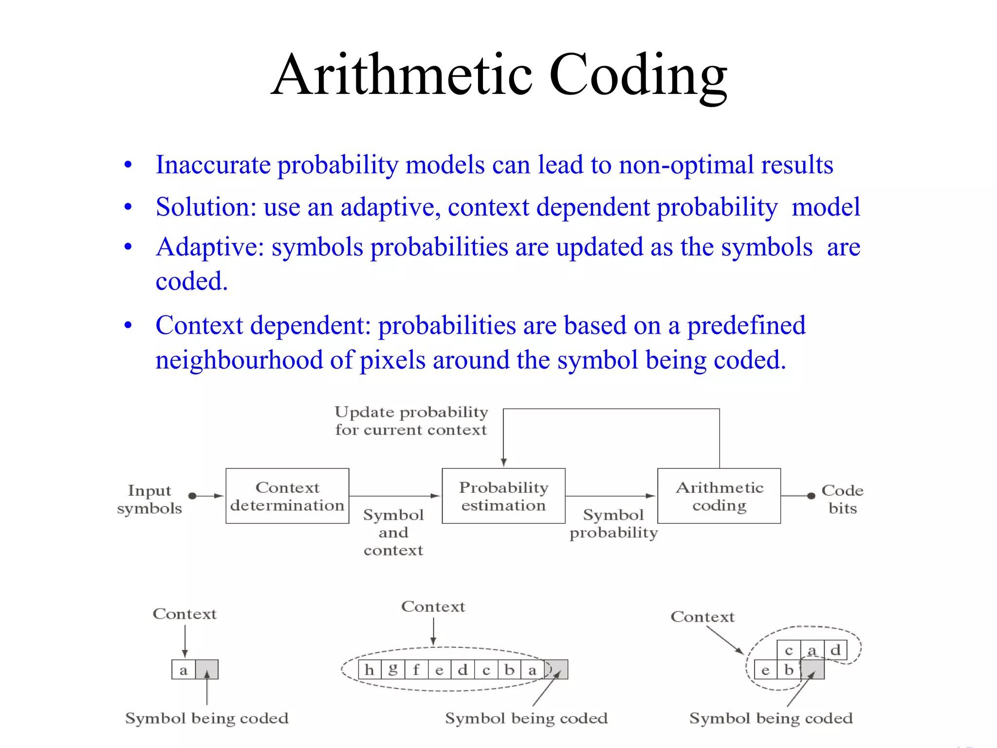 Arithmetic Coding • Inaccurate probability models can lead to non-optimal results • Solution: use an adaptive, context dependent probability model • Adaptive: symbols probabilities are updated as the symbols are coded. • Context dependent: probabilities are based on a predefined neighbourhood of pixels around the symbol being coded. 