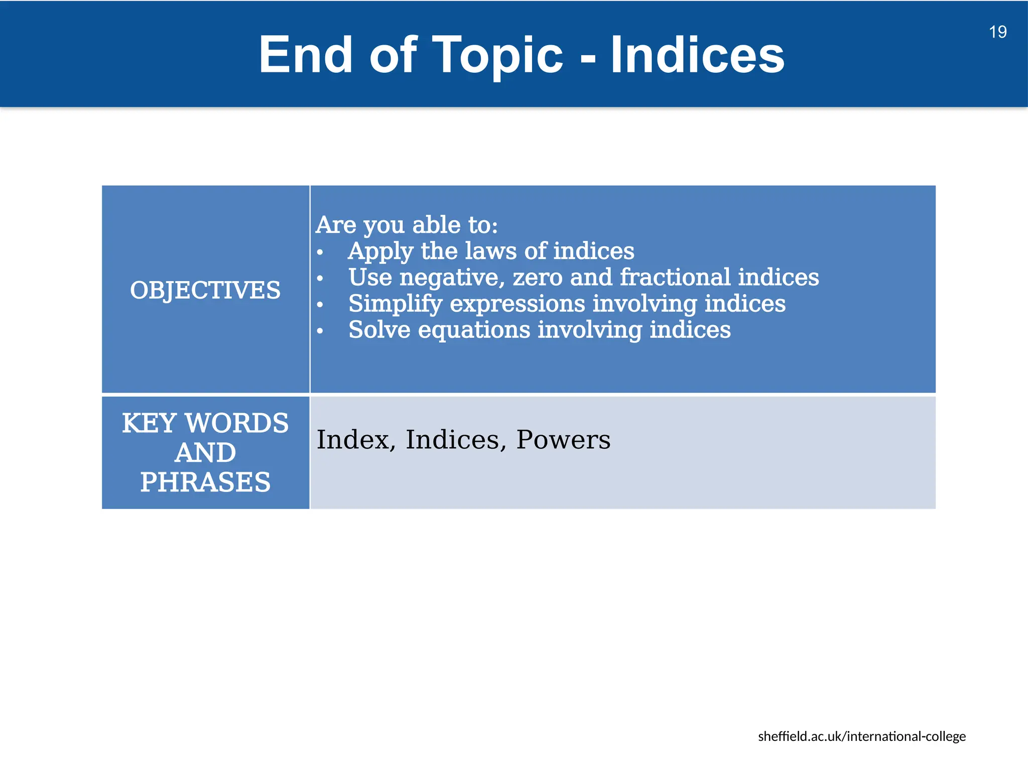 sheffield.ac.uk/international-college
19
OBJECTIVES
Are you able to:
• Apply the laws of indices
• Use negative, zero and fractional indices
• Simplify expressions involving indices
• Solve equations involving indices
KEY WORDS
AND
PHRASES
Index, Indices, Powers
End of Topic - Indices
 