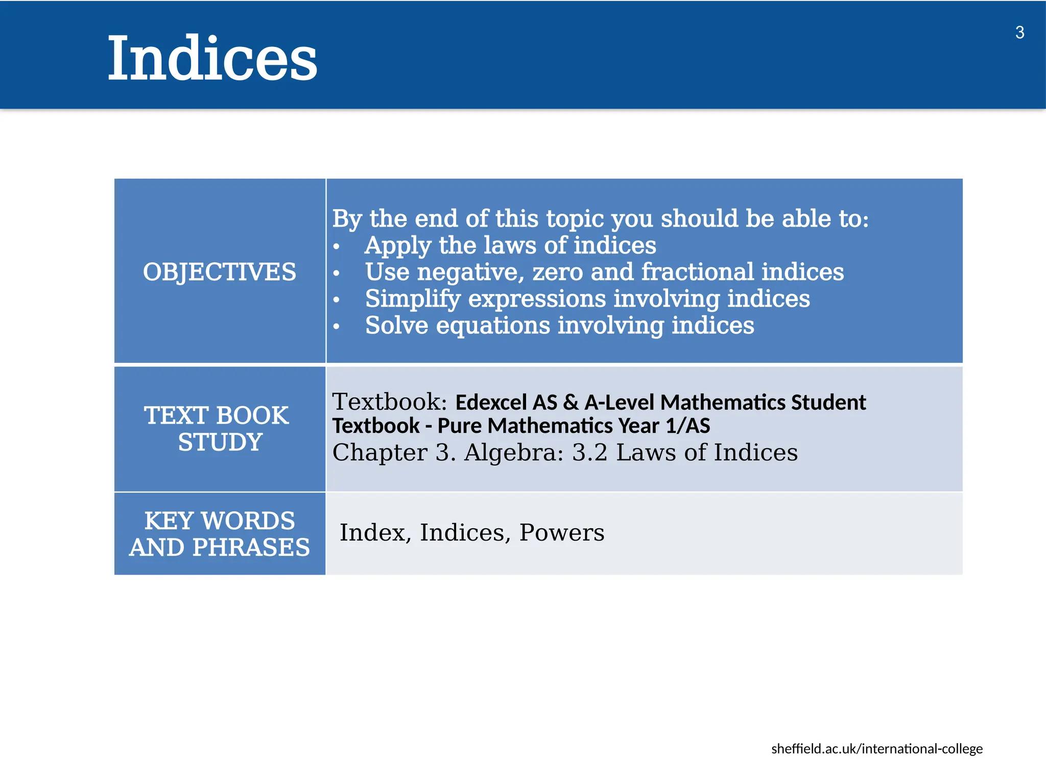 sheffield.ac.uk/international-college
3
OBJECTIVES
By the end of this topic you should be able to:
• Apply the laws of indices
• Use negative, zero and fractional indices
• Simplify expressions involving indices
• Solve equations involving indices
TEXT BOOK
STUDY
Textbook: Edexcel AS & A-Level Mathematics Student
Textbook - Pure Mathematics Year 1/AS
Chapter 3. Algebra: 3.2 Laws of Indices
KEY WORDS
AND PHRASES
Index, Indices, Powers
Indices
 