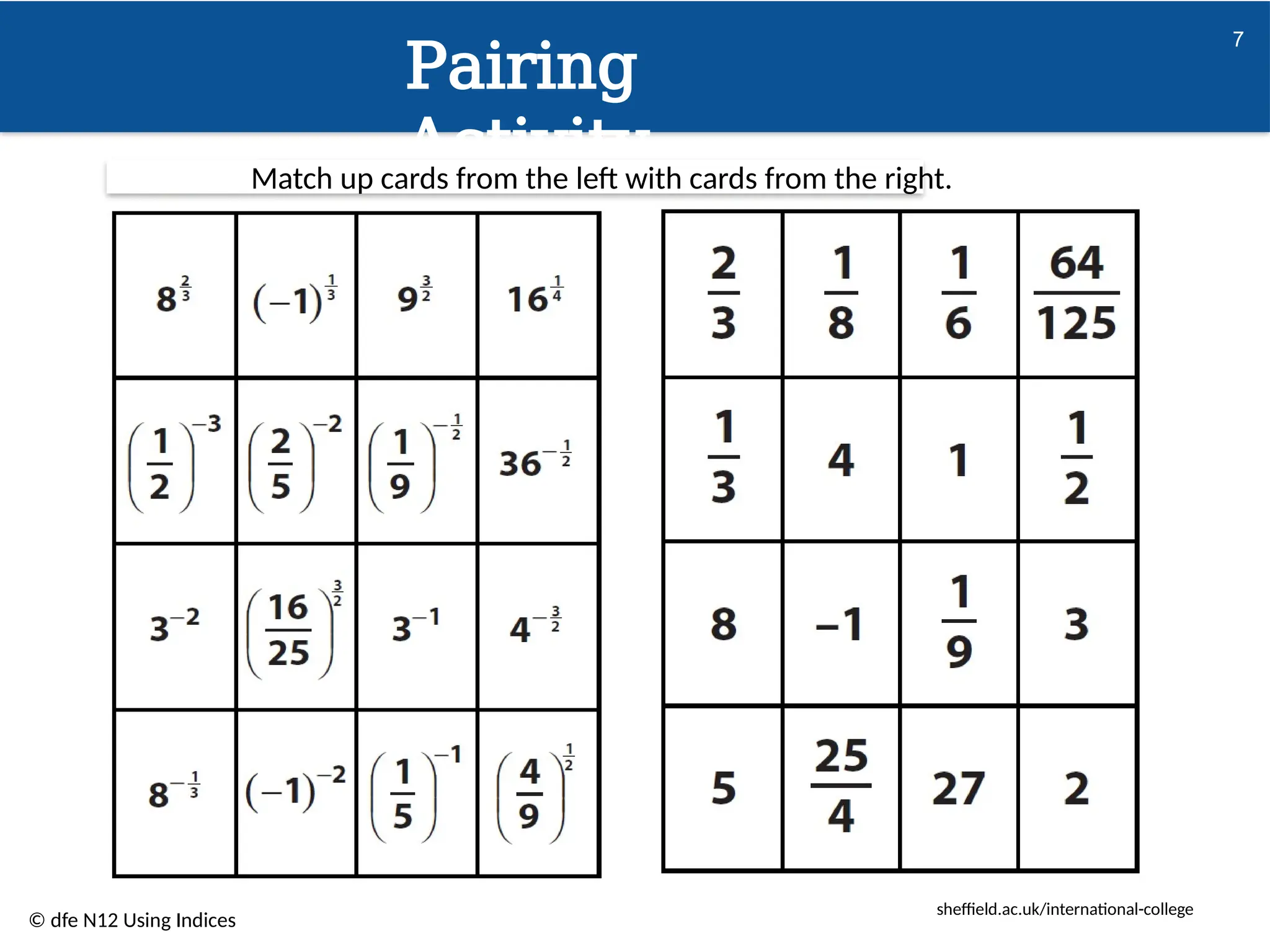 sheffield.ac.uk/international-college
7
Pairing
Activity
© dfe N12 Using Indices
Match up cards from the left with cards from the right.
 