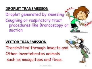 DROPLET TRANSMISSION
Droplet generated by sneezing
Coughing or respiratory tract
procedures like Broncoscopy or
suction
VECTOR TRANSMISSION
Transmitted through insects and
Other invertebrates animals
such as mosquitoes and fleas.
31Mrs. Babitha K Devu
 