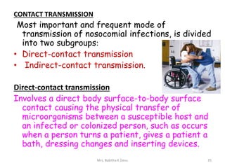 CONTACT TRANSMISSION
Most important and frequent mode of
transmission of nosocomial infections, is divided
into two subgroups:
• Direct-contact transmission
• Indirect-contact transmission.
Direct-contact transmission
Involves a direct body surface-to-body surface
contact causing the physical transfer of
microorganisms between a susceptible host and
an infected or colonized person, such as occurs
when a person turns a patient, gives a patient a
bath, dressing changes and inserting devices.
35Mrs. Babitha K Devu
 